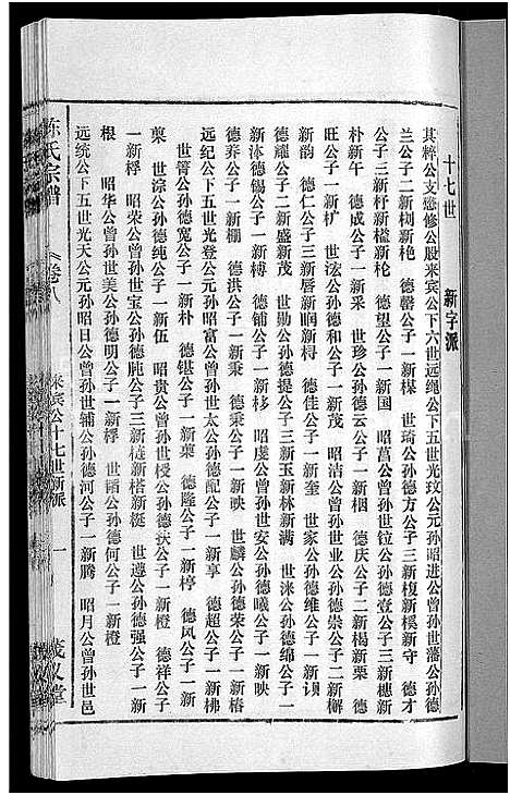 [陈]茂义堂陈氏宗谱_20卷-陈氏宗谱 (安徽) 茂义堂陈氏家谱_八.pdf