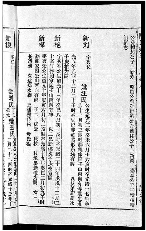 [陈]茂义堂陈氏宗谱_20卷-陈氏宗谱 (安徽) 茂义堂陈氏家谱_八.pdf