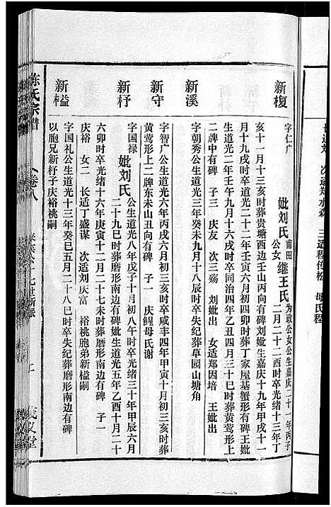 [陈]茂义堂陈氏宗谱_20卷-陈氏宗谱 (安徽) 茂义堂陈氏家谱_八.pdf