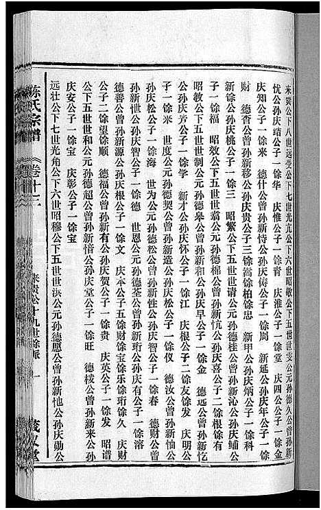 [陈]茂义堂陈氏宗谱_20卷-陈氏宗谱 (安徽) 茂义堂陈氏家谱_十三.pdf