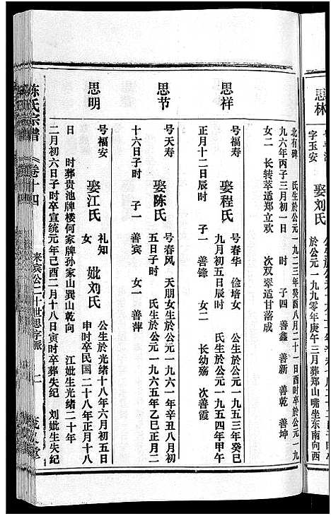 [陈]茂义堂陈氏宗谱_20卷-陈氏宗谱 (安徽) 茂义堂陈氏家谱_十四.pdf