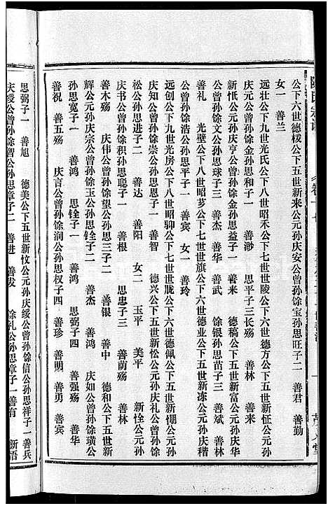 [陈]茂义堂陈氏宗谱_20卷-陈氏宗谱 (安徽) 茂义堂陈氏家谱_十七.pdf