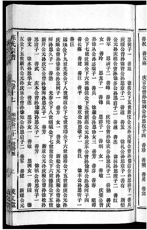 [陈]茂义堂陈氏宗谱_20卷-陈氏宗谱 (安徽) 茂义堂陈氏家谱_十七.pdf