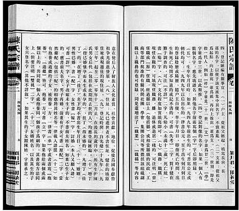 [陈]陈氏宗谱 (安徽) 陈氏家谱_二.pdf