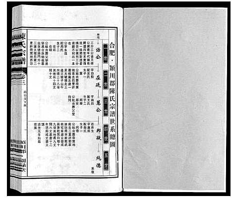 [陈]陈氏宗谱 (安徽) 陈氏家谱_三.pdf