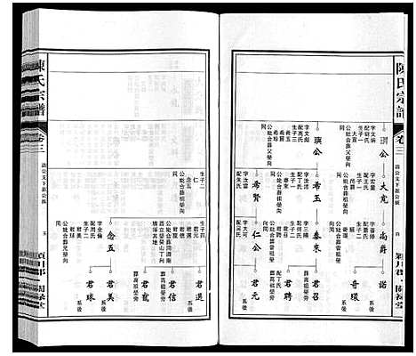 [陈]陈氏宗谱 (安徽) 陈氏家谱_三.pdf