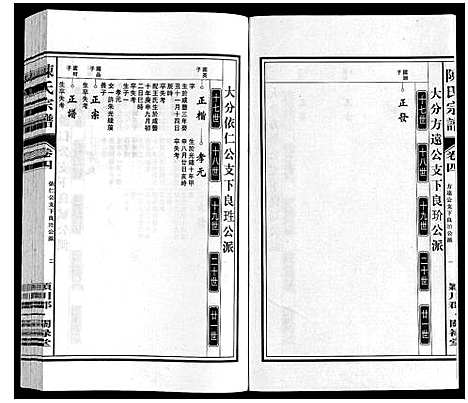 [陈]陈氏宗谱 (安徽) 陈氏家谱_四.pdf