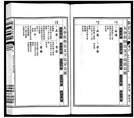 [陈]陈氏宗谱 (安徽) 陈氏家谱_六.pdf