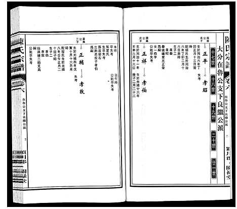 [陈]陈氏宗谱 (安徽) 陈氏家谱_六.pdf