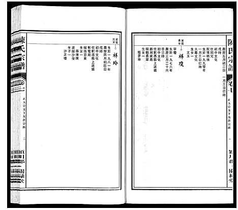 [陈]陈氏宗谱 (安徽) 陈氏家谱_七.pdf