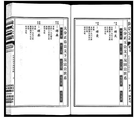 [陈]陈氏宗谱 (安徽) 陈氏家谱_七.pdf