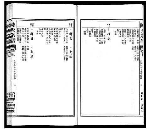 [陈]陈氏宗谱 (安徽) 陈氏家谱_七.pdf