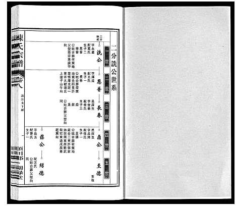 [陈]陈氏宗谱 (安徽) 陈氏家谱_八.pdf