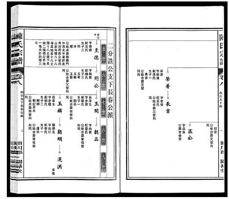 [陈]陈氏宗谱 (安徽) 陈氏家谱_八.pdf