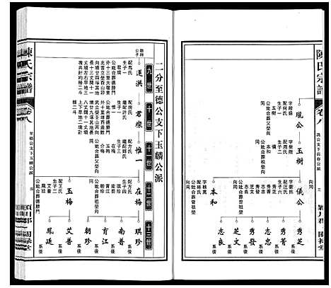 [陈]陈氏宗谱 (安徽) 陈氏家谱_八.pdf