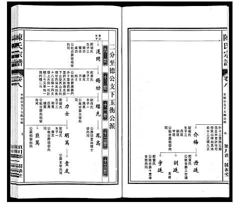 [陈]陈氏宗谱 (安徽) 陈氏家谱_八.pdf