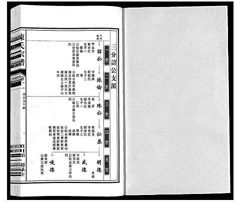 [陈]陈氏宗谱 (安徽) 陈氏家谱_十一.pdf