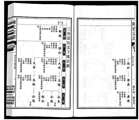 [陈]陈氏宗谱 (安徽) 陈氏家谱_十一.pdf