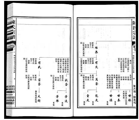 [陈]陈氏宗谱 (安徽) 陈氏家谱_十一.pdf