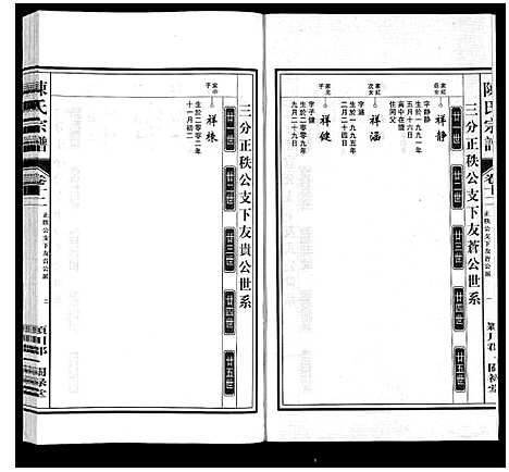 [陈]陈氏宗谱 (安徽) 陈氏家谱_十二.pdf