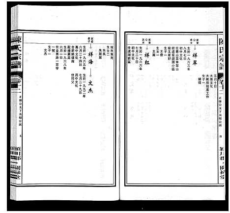 [陈]陈氏宗谱 (安徽) 陈氏家谱_十二.pdf