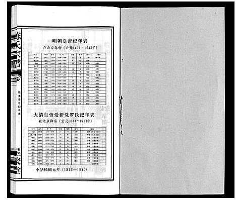 [陈]陈氏宗谱 (安徽) 陈氏家谱_三.pdf