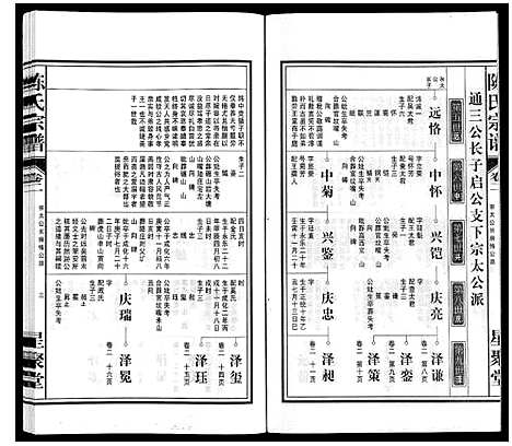 [陈]陈氏宗谱 (安徽) 陈氏家谱_三.pdf