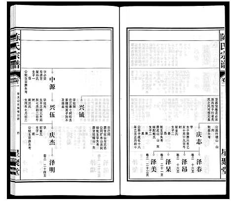 [陈]陈氏宗谱 (安徽) 陈氏家谱_三.pdf