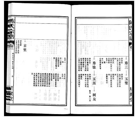 [陈]陈氏宗谱 (安徽) 陈氏家谱_四.pdf