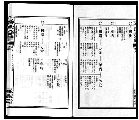 [陈]陈氏宗谱 (安徽) 陈氏家谱_七.pdf