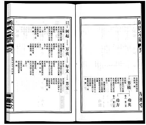 [陈]陈氏宗谱 (安徽) 陈氏家谱_七.pdf