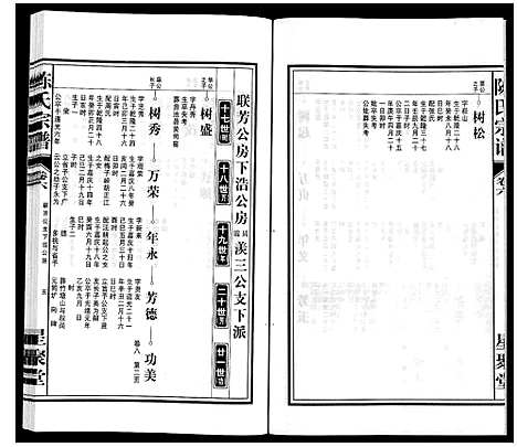 [陈]陈氏宗谱 (安徽) 陈氏家谱_七.pdf