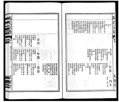 [陈]陈氏宗谱 (安徽) 陈氏家谱_八.pdf