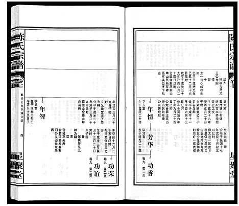 [陈]陈氏宗谱 (安徽) 陈氏家谱_八.pdf