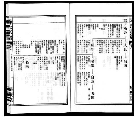 [陈]陈氏宗谱 (安徽) 陈氏家谱_九.pdf