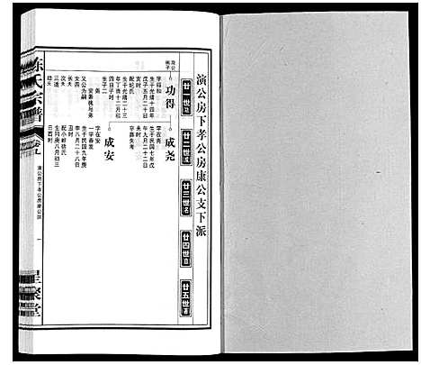 [陈]陈氏宗谱 (安徽) 陈氏家谱_十.pdf