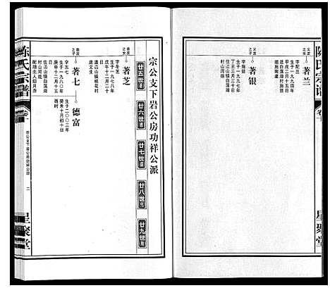 [陈]陈氏宗谱 (安徽) 陈氏家谱_十一.pdf