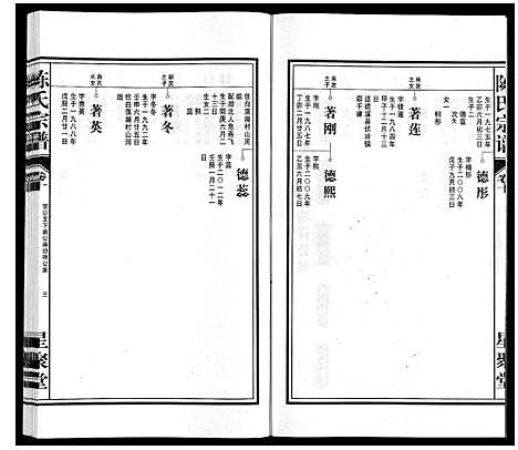 [陈]陈氏宗谱 (安徽) 陈氏家谱_十一.pdf