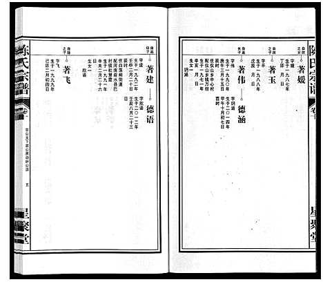 [陈]陈氏宗谱 (安徽) 陈氏家谱_十一.pdf