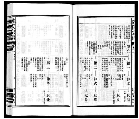 [陈]陈氏宗谱 (安徽) 陈氏家谱_十二.pdf