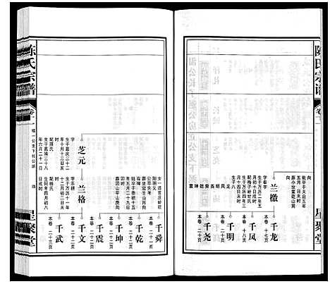 [陈]陈氏宗谱 (安徽) 陈氏家谱_十二.pdf