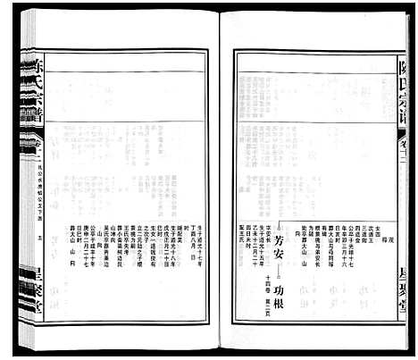 [陈]陈氏宗谱 (安徽) 陈氏家谱_十三.pdf