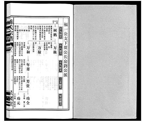 [陈]陈氏宗谱 (安徽) 陈氏家谱_十四.pdf