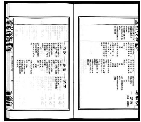 [陈]陈氏宗谱 (安徽) 陈氏家谱_十四.pdf