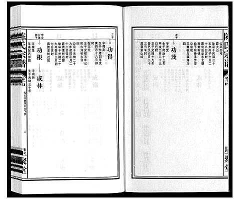 [陈]陈氏宗谱 (安徽) 陈氏家谱_十五.pdf