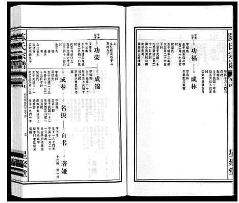 [陈]陈氏宗谱 (安徽) 陈氏家谱_十五.pdf