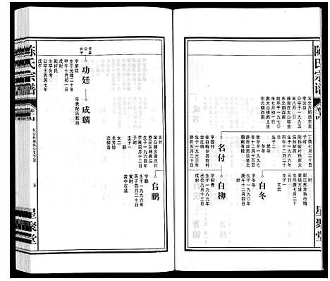 [陈]陈氏宗谱 (安徽) 陈氏家谱_十五.pdf