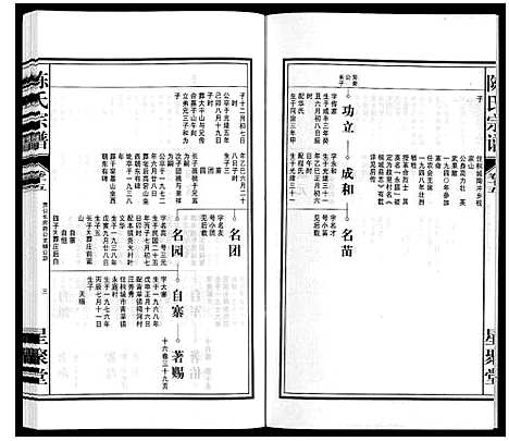 [陈]陈氏宗谱 (安徽) 陈氏家谱_十六.pdf