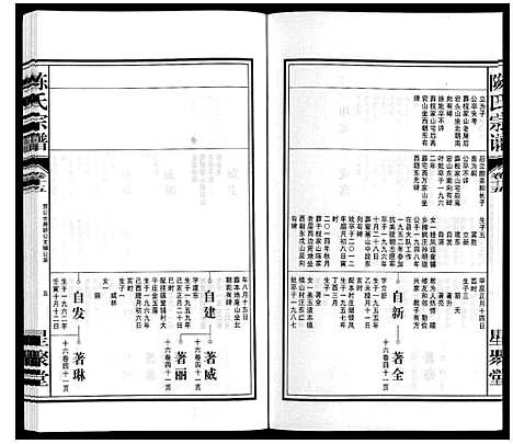 [陈]陈氏宗谱 (安徽) 陈氏家谱_十六.pdf