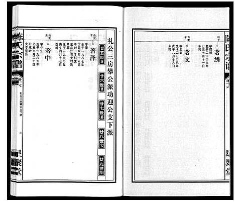 [陈]陈氏宗谱 (安徽) 陈氏家谱_十七.pdf